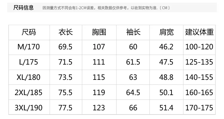 Это Брендовое пальто для людей средних лет куртка 40 лет 50 папа весна и осень 60 кожаная куртка мужская одежда среднего возраста на улице