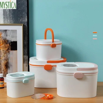 

New First Aid Kit Multi-layer Medical Storage Box High Capacity Drug Organizer Holder Home Portable Pill Store Bin Medicine Kits