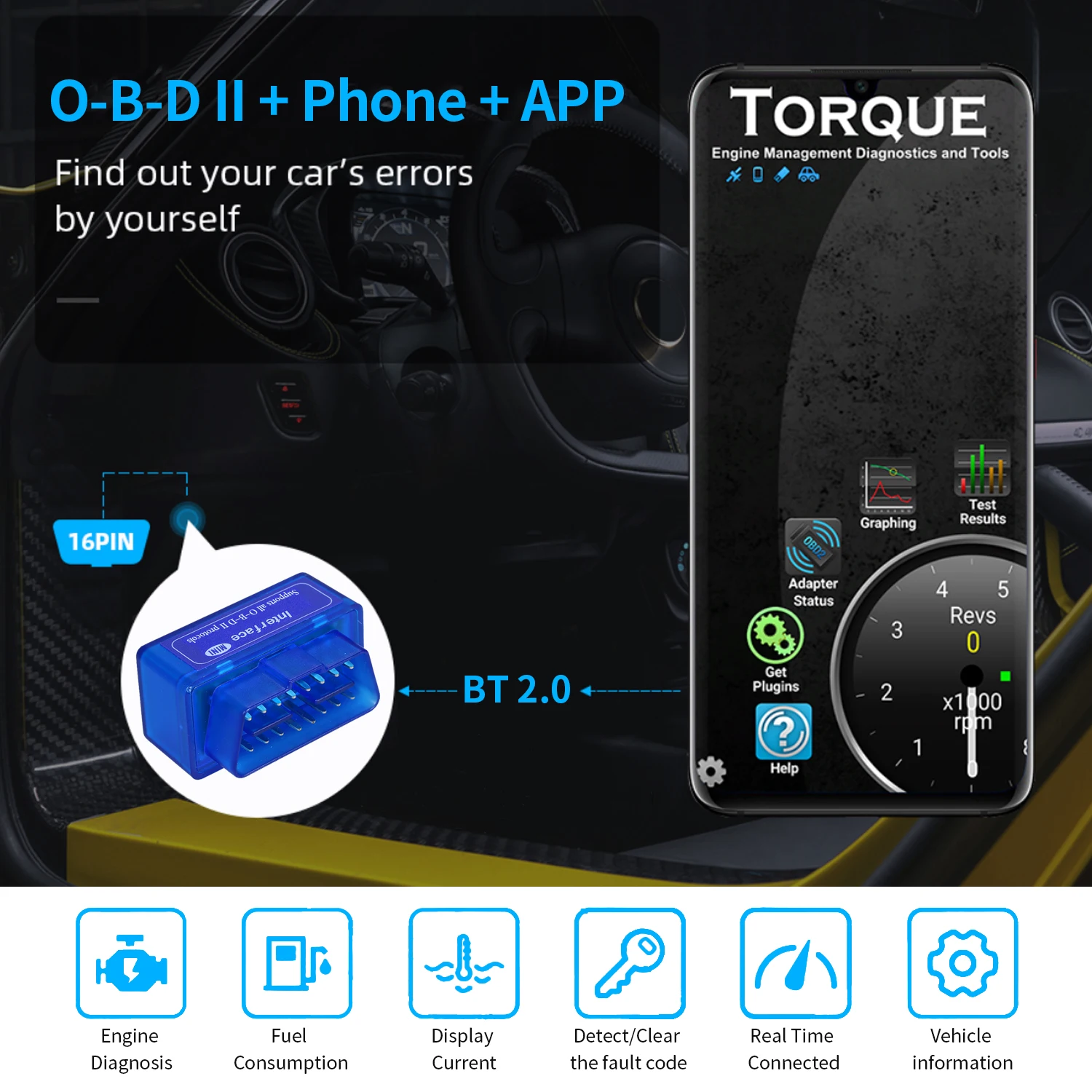 O-B-D2 Мини Автомобильный диагностический сканер автоматический интерфейс считыватель кодов Синий Премиум ABS диагностический инструмент совместимый с Android Symbian