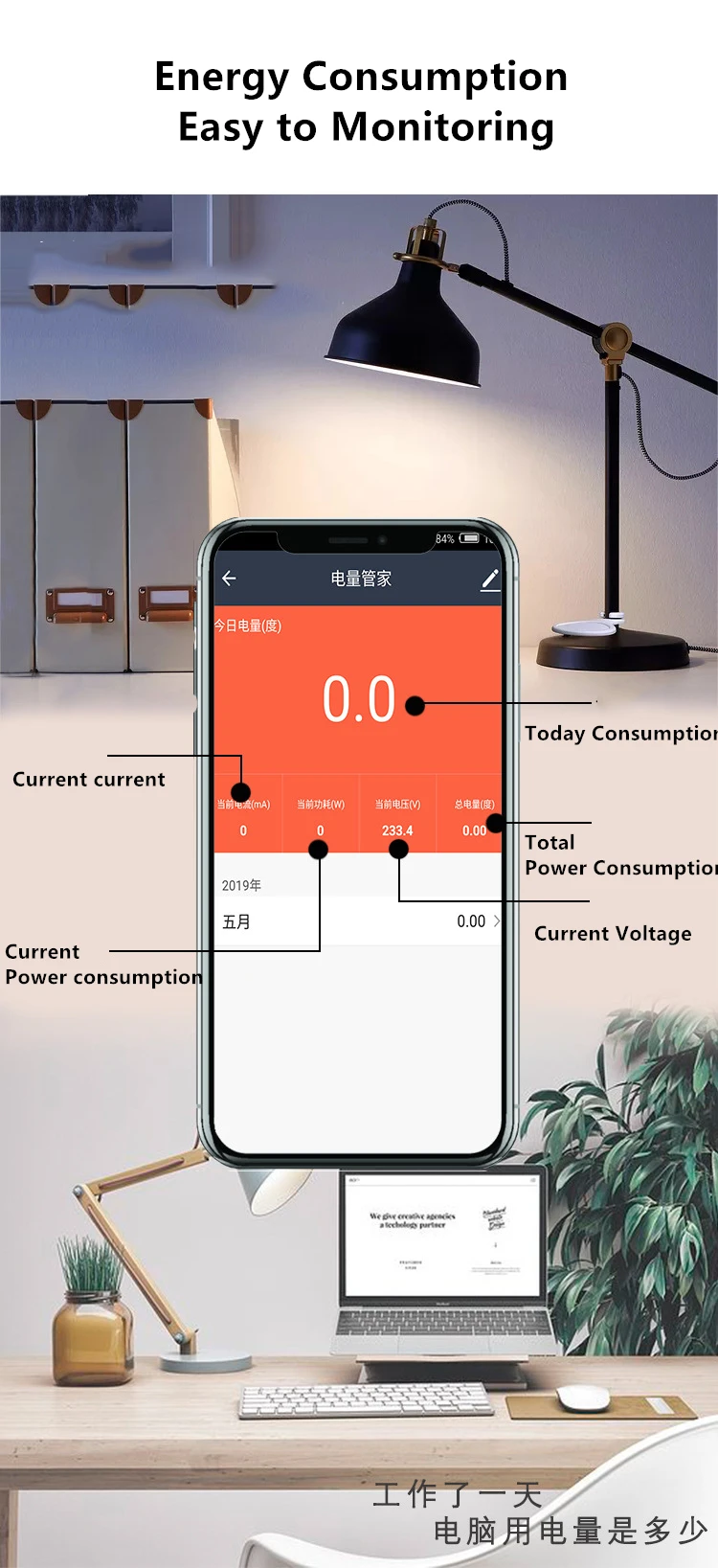 3 Pcs Alexa Compatible Tuya Power Meter WiFi Power Consumption Switch Energy Monitoring Meter 110V/220V Din Rail Remote Control