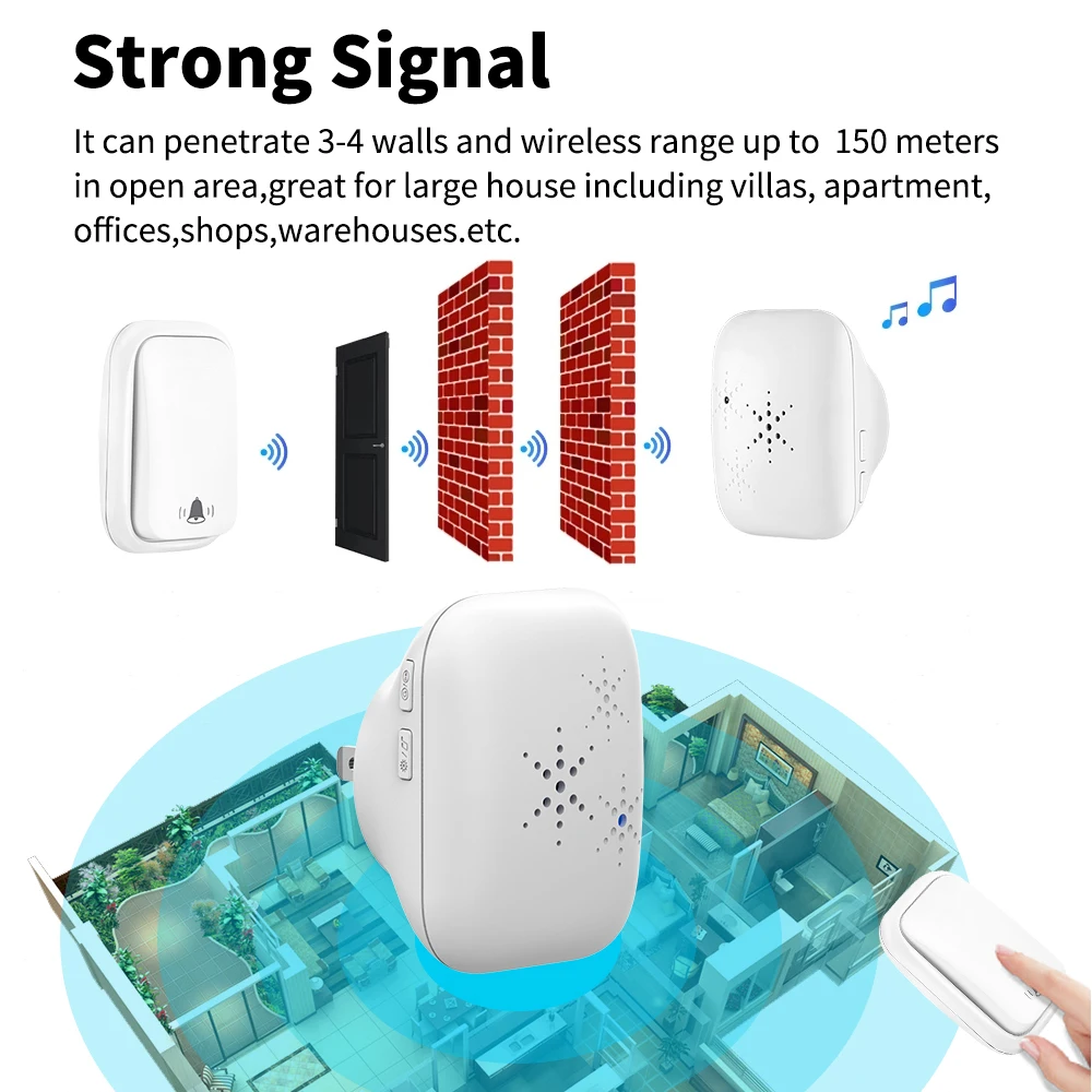 Wireless Doorbell WENHIOT Intelligent Wireless Doorbell Battery Free EU UK Plug Waterproof Home Wireless Buzzer Welcome Doorbell