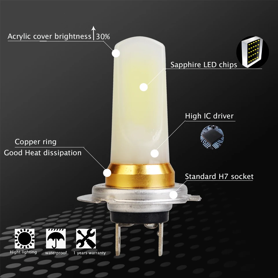 2 шт. супер яркие 1400лм H11 H8 H7 H11 Led HB4 9006 HB3 9005 Светодиодные Автомобильные Противотуманные фары лампы для вождения автомобиля ходовая Лампа 6000 К Белый 12 В