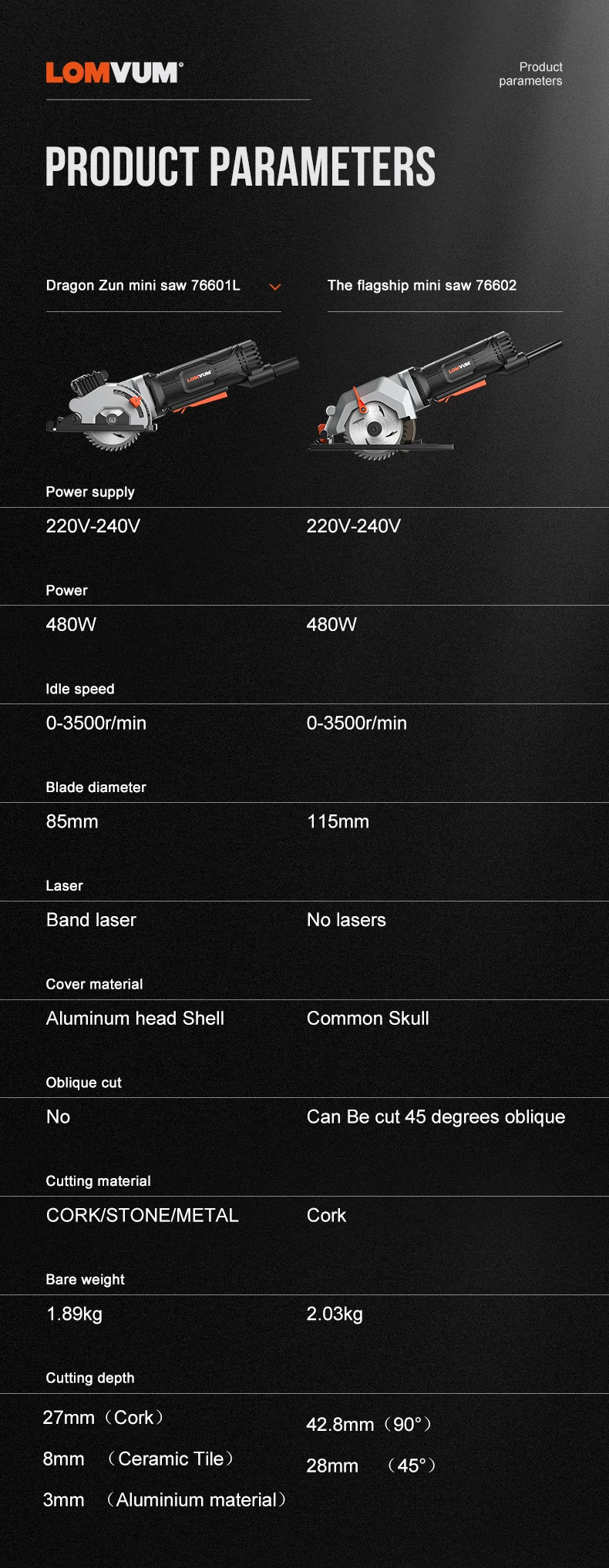 迷你电圆锯详情-泰文_11