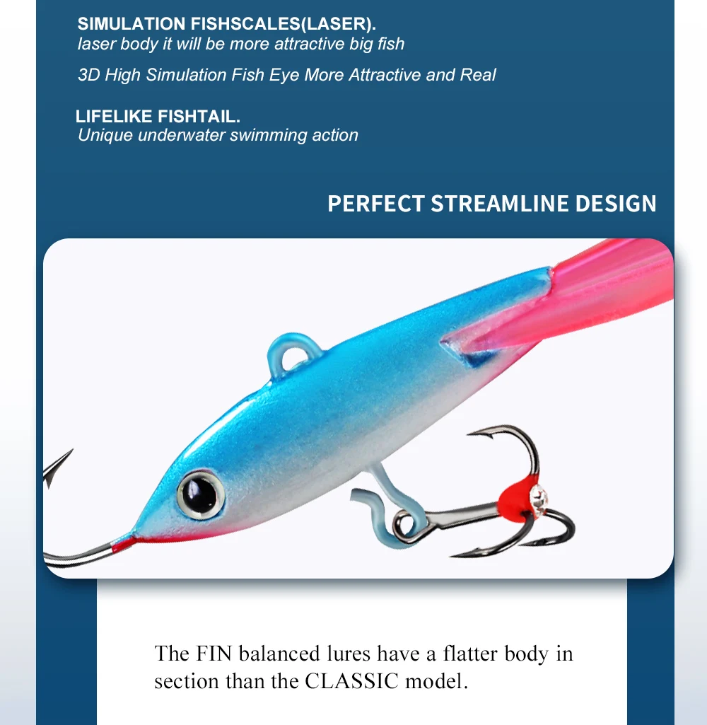 Description Picture 5 of itemFTK 12g 15g 25g Vertical Metal Jig Winter Ice Fishing Lure 3D Eye Hard Artificial Bait Balancer For Fishing Wobblers