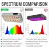 Greensindoor Phytolamp для растений 3000 Вт Таймер расти светильник светодиодный Фито лампа полного спектра 3500K 660NM последовательного соединения травы культивирования ► Фото 3/6