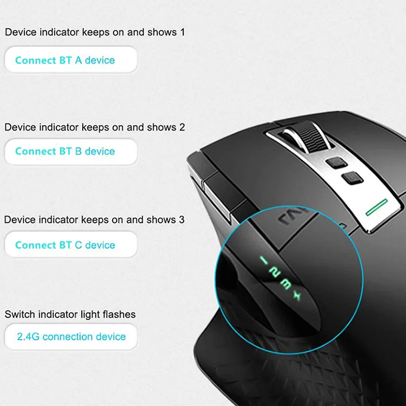 Latest Rapoo Rechargeable Multi-mode Wireless Mouse 3200DPI Switch between Bluetooth-compatible and 2.4G for Four Device Connect pink computer mouse