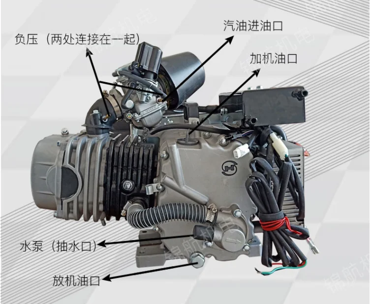 С водяным охлаждением-zo интеллектуальная частота range-60V72V 6 кВт бензиновый генератор, бесшумные трамвайные автомобили, модифицированные