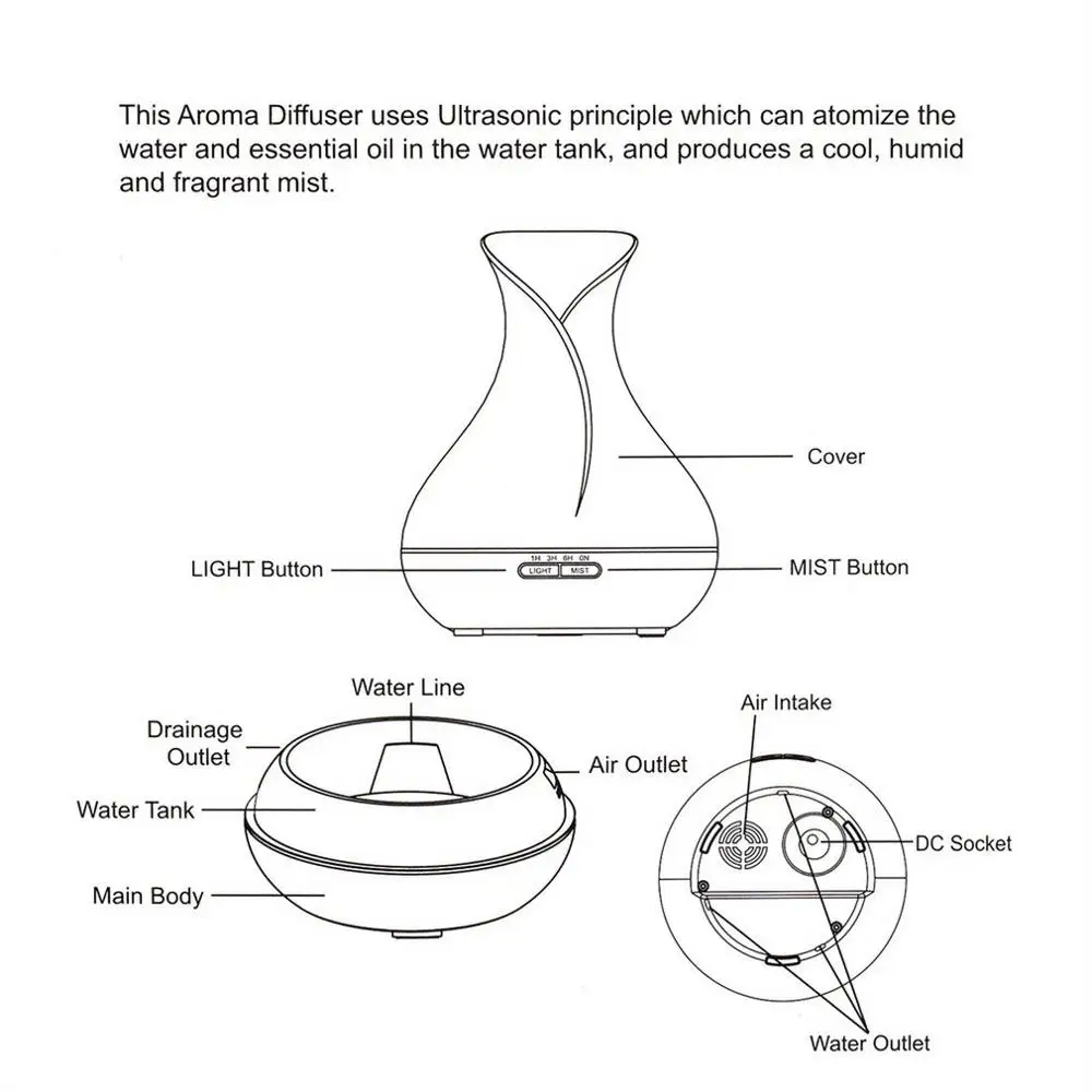 

LESHP Vase Air Purifier Electric Oil Burner Aroma Diffuser Ultra-quiet Auto-off Humidifier Aromatherapy Light Wood Grain