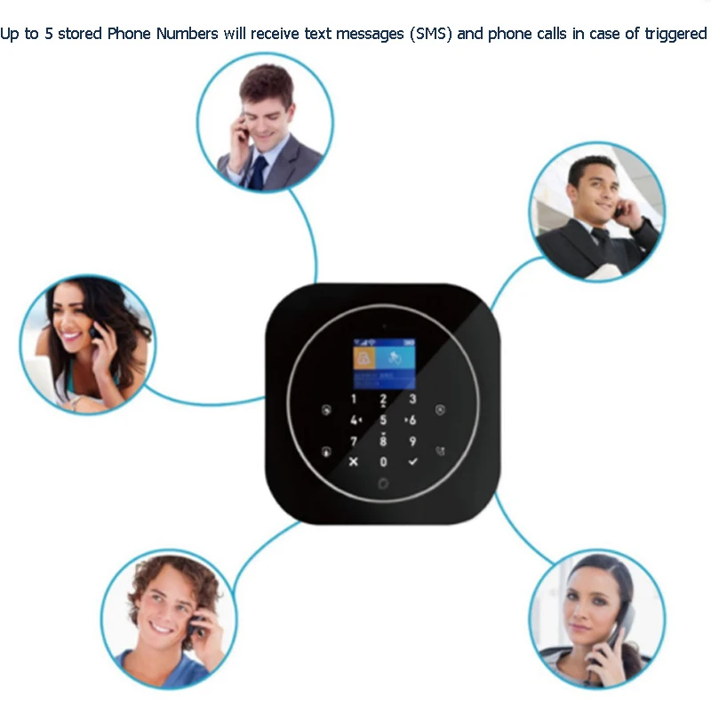  Smart WIFI GSM Home Security Alarm System with Touch Keyboard & Wireless IP Video Camera & Tuya Ale