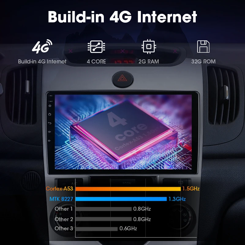 JMCQ " 4G Wifi для KIA Cerato 2 2008-2013 автомобильный Радио Android плеер gps Navigaion 2G+ 3 2G RDS Мультимедиа Видео плеер с рамкой