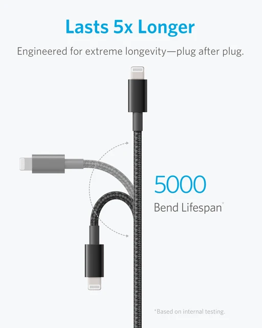 Anker usb lightning cable Premium Double-Braided Nylon Lightning Cable MFi Certified for iPhone11 iPhone12 3.3ft charging cable - Hình ảnh 3