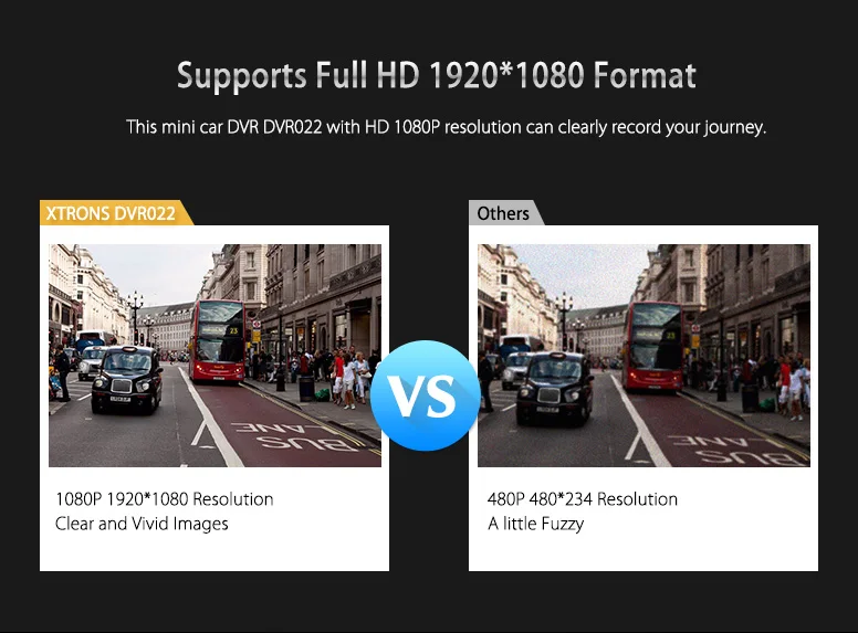 Full HD 1080P WiFi Автомобильный видеорегистратор Камера ночного видения мини видео рекордер 170 широкий угол обзора XTRONS DVR022