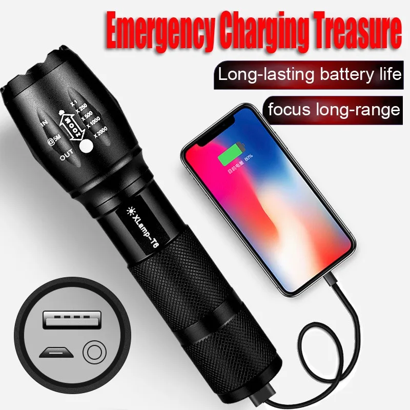 Zoomable Flashlight Usb Rechargeable Ultra Bright Waterproof Led Torch Lamp Camping Fishing Hunting Flashlight Outdoors Lights