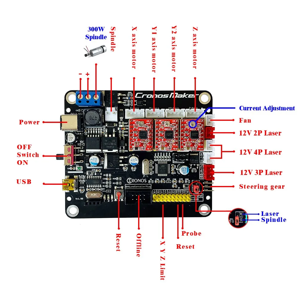 CNC 3018 GRBL 1 3 осевой шаговый двигатель двойная Y ось USB плата драйвера контроллер