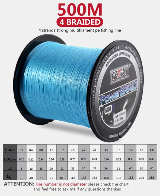 Invisible River Fishing Line 0.14-0.5mm Super Strong Multifilament