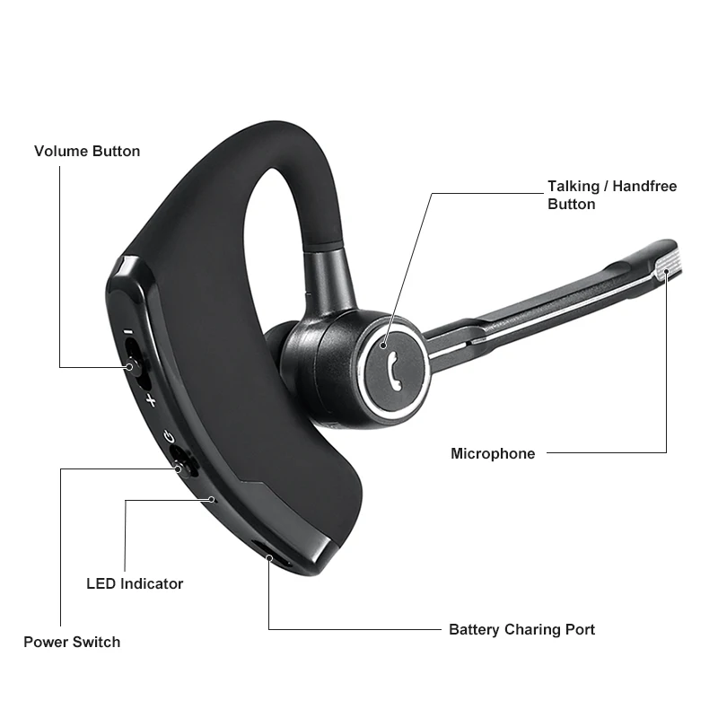 V4 1 Bluetooth Headset Sport Wireless Bluetooth Headphone Earphone Earbuds with Mic for Xiaomi Samsung iPhone LG