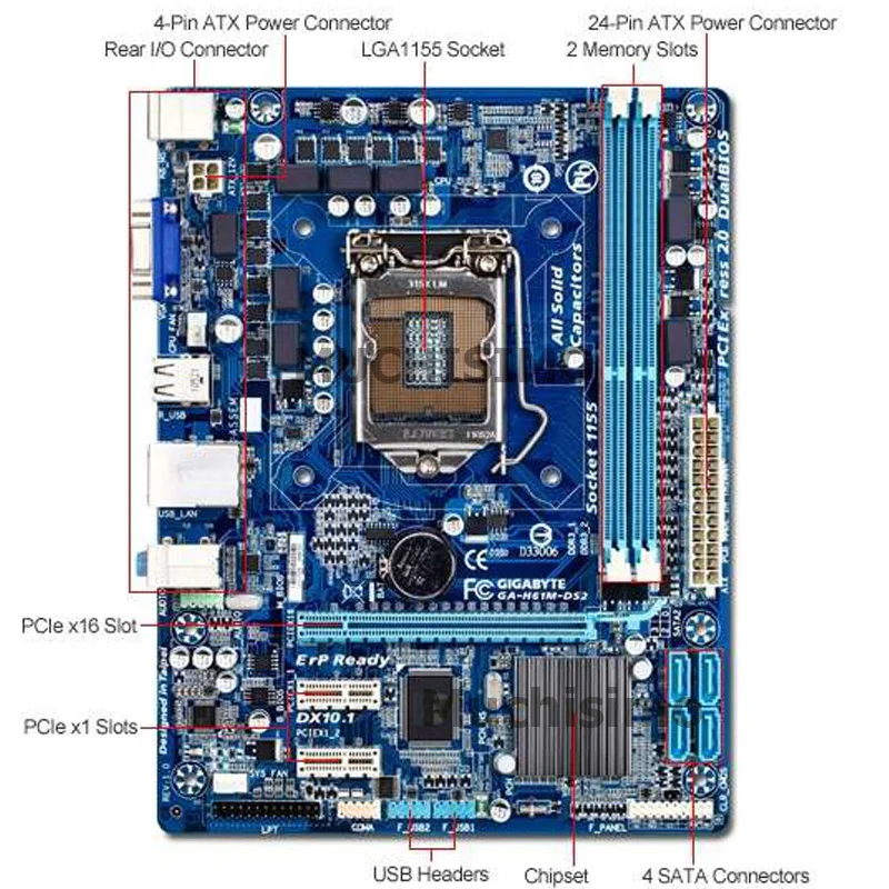 Goedkoop GIGABYTE GA H61M DS2 Desktop Moederbord H61 Socket LGA 1155 i3 i5 i7 DDR3 16G uATX UEFI BIOS Originele H61M DS2 Refurbished