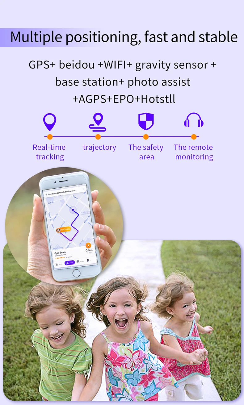 Новейшие Детские Смарт-часы E7 4G, gps, Wi-Fi, отслеживание голосовых и видео звонков, чат, шагомер, Messgae Push, для мальчиков и девочек, студентов