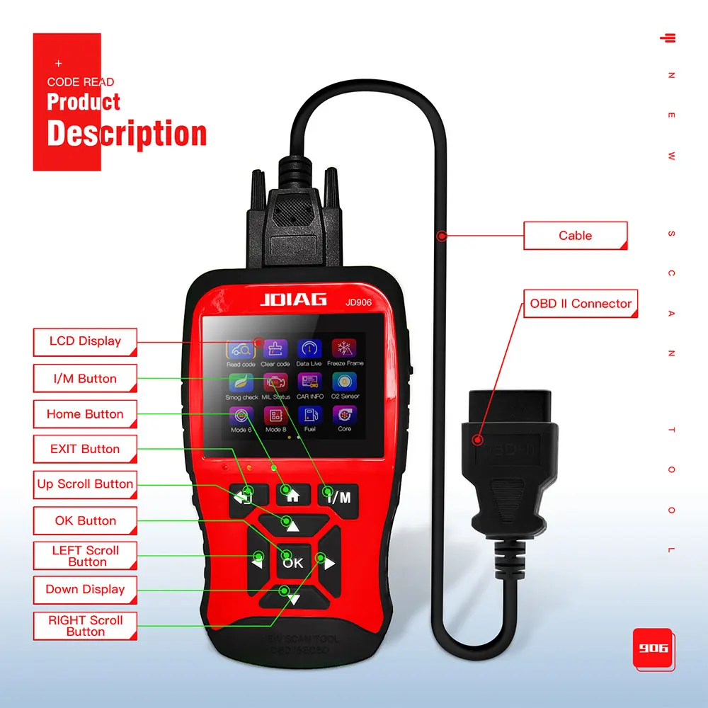 Vehemo OBD2 сканер ядро анализатор Creader двигатель JD906 JDiag OBD ластик код автомобильный инструмент сканирования автомобиля неисправности диагностический