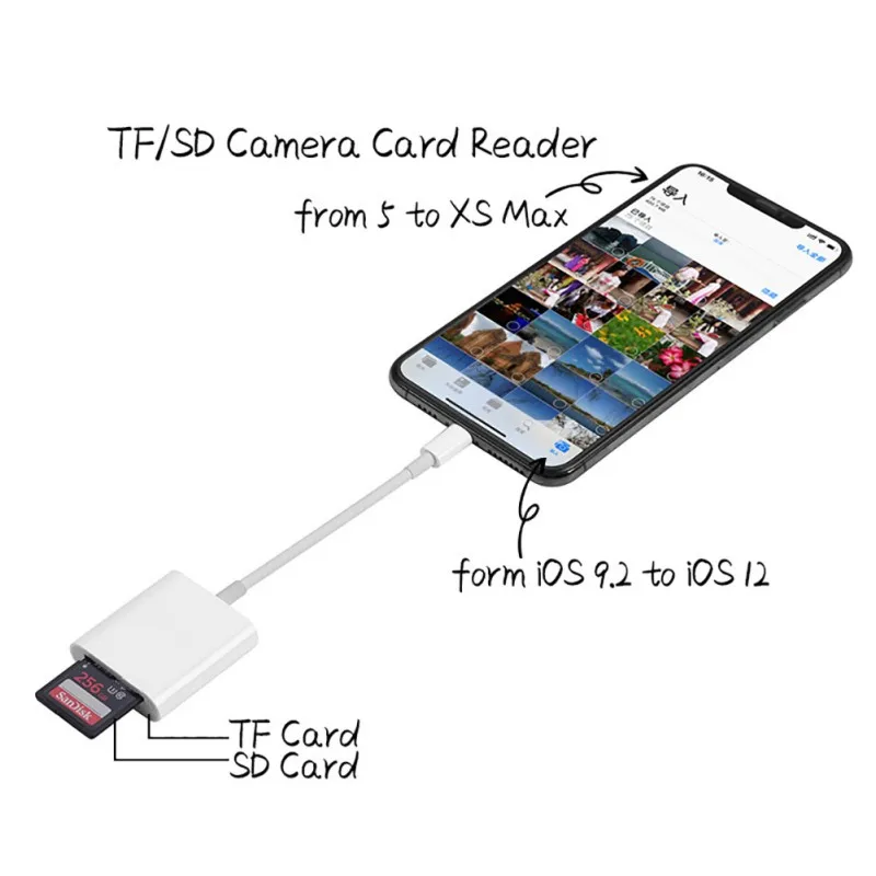 2-в-1 кард-ридер адаптер Многофункциональный ОТГ телефон Камера TF защищенная цифровая Карты памяти и аксессуары для Apple смартфонов