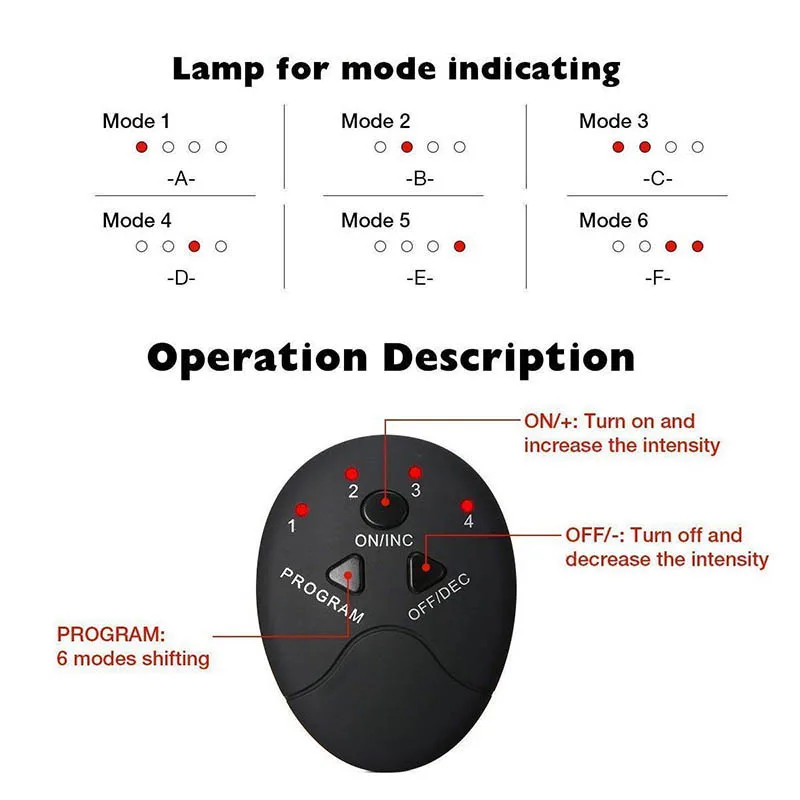 Abdominal Muscle Trainer ABS Stimulator EMS Hip Trainer Body Slimming Shaper Leg Arm Exerciser Fitness Massage Home Gym Equiment