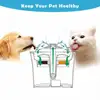 Pet Products