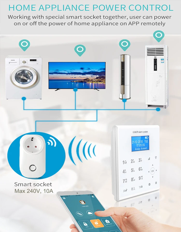 smart socket