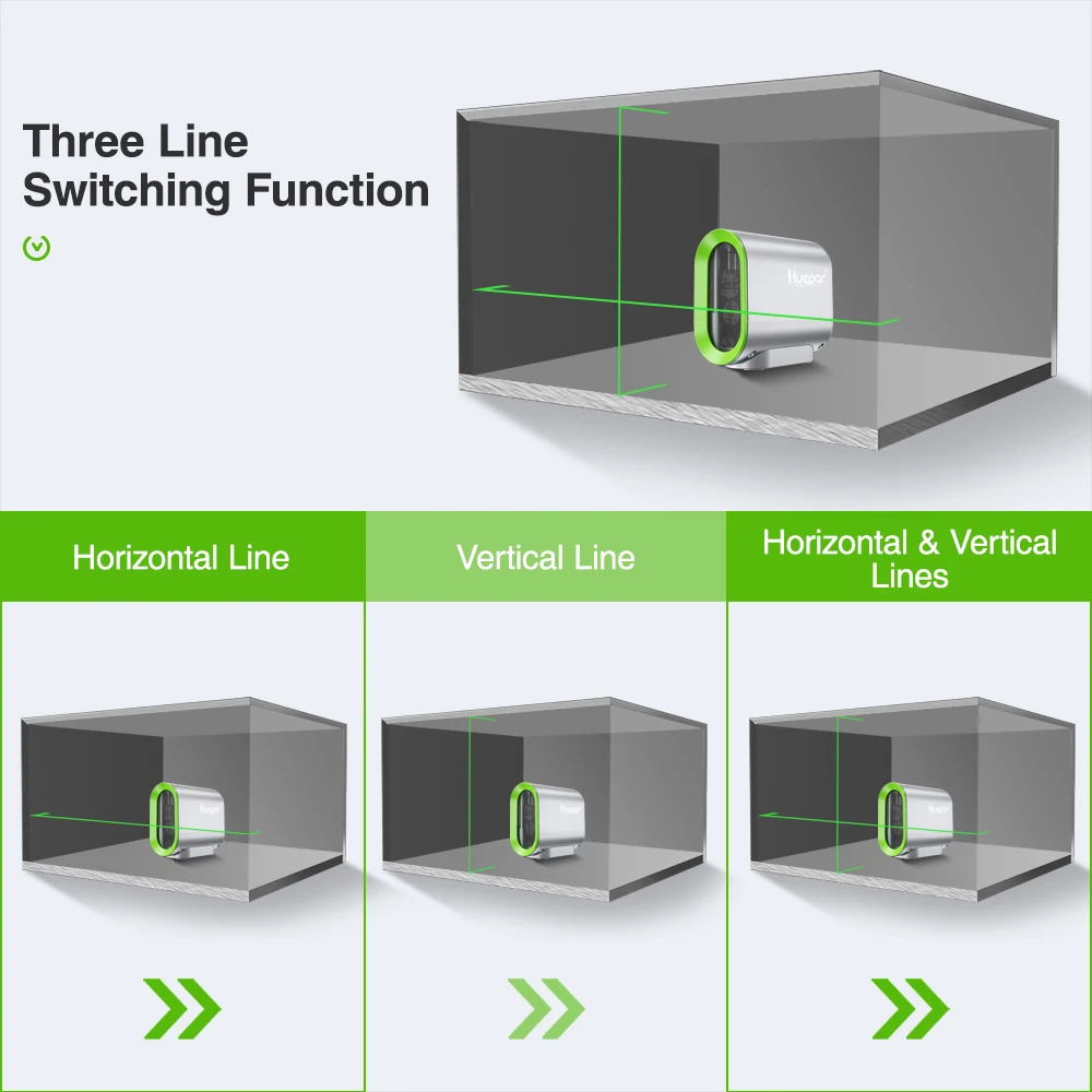 Huepar-Nivel láser autonivelante de 2 líneas, batería de iones de litio recargable, haz verde, línea cruzada con modo de pulso y trípode, herramienta láser