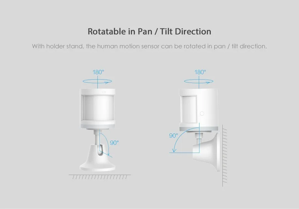 Xiaomi Aqara умный датчик человеческого тела Zigbee беспроводное соединение Встроенный светильник датчик интенсивности s рабочее приложение Contral