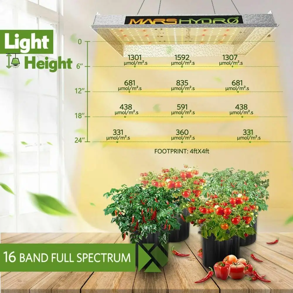 Mars hydro LED grow light TS 600W Full Spectrum Sunlike Replace quantum HPS Indoor Hydroponic plants growing lamp lights board Mars hydro LED grow light TS 600W Full Spectrum Sunlike Replace quantum HPS Indoor Hydroponic plants growing lamp lights board