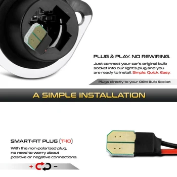 

Car License Plate Light Auto 1 Pair White SMD LED Replacement Exterior