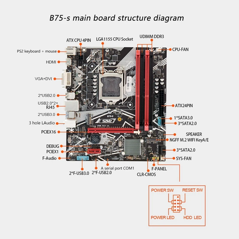 best motherboard for desktop pc B75S Computer Motherboard LGA 1155 USB 3.0 Support 4XDDR3 Memory Slot Support PCIE X16 Graphics Card Desktop Motherboard computer mother board