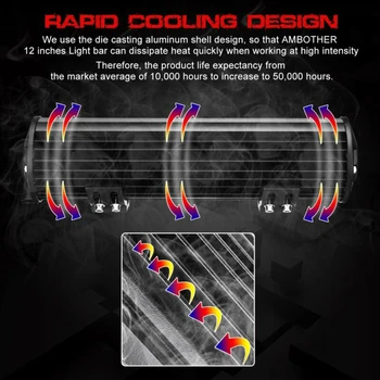 

Parts LED Light Bar 21600LM Combo Beam Waterproof Replacement Car SUV Driving