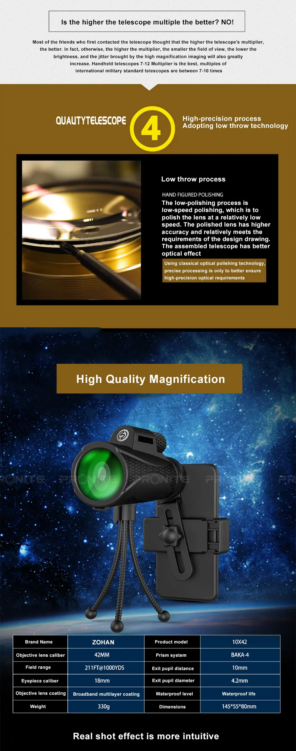 Telescópio de Esportes ao ar Preto de Alta Potência sem Tripé Monografias Black Hawk Portátil Não-visão Noturna hd Livre 10x42 5 Cheap Telescópio e binóculos