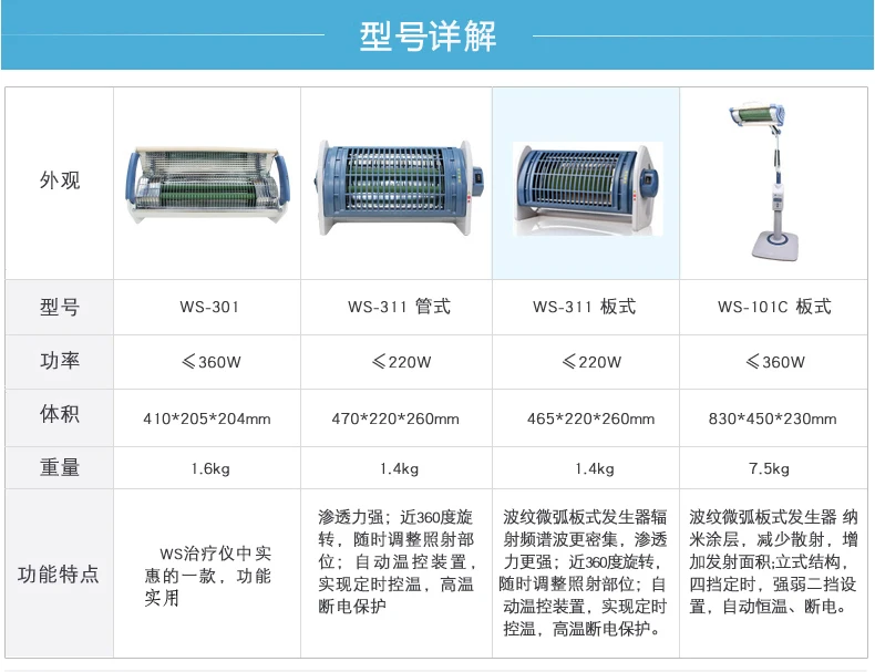 周林 WS-101C