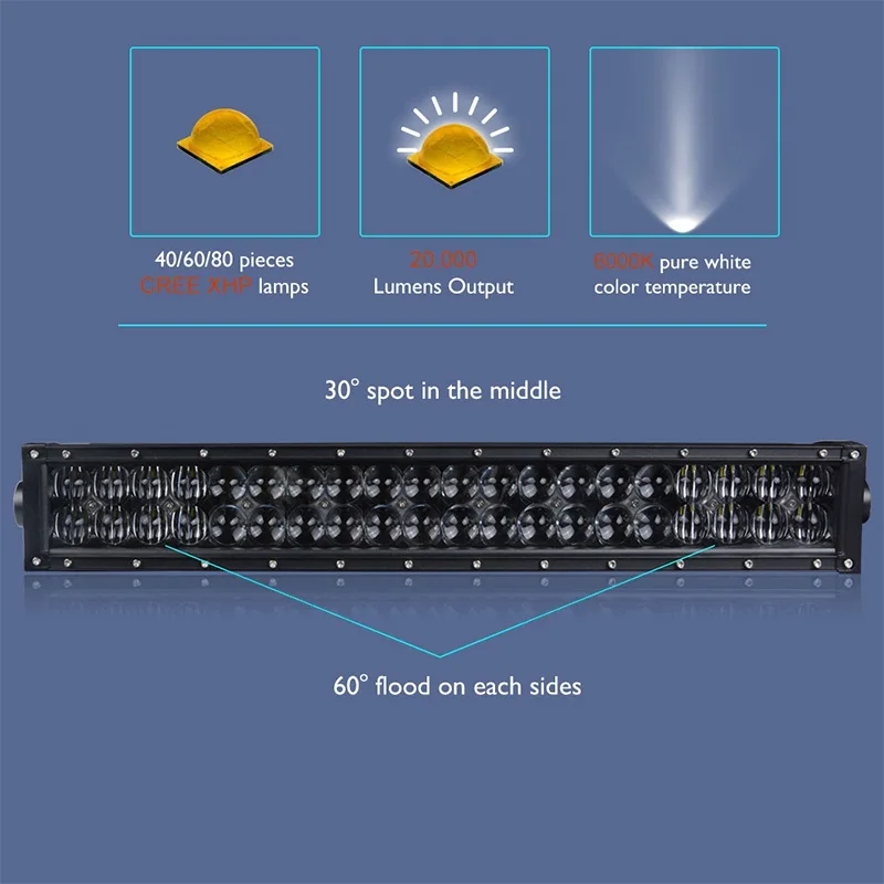 5D Black lens straight led light bar (4)