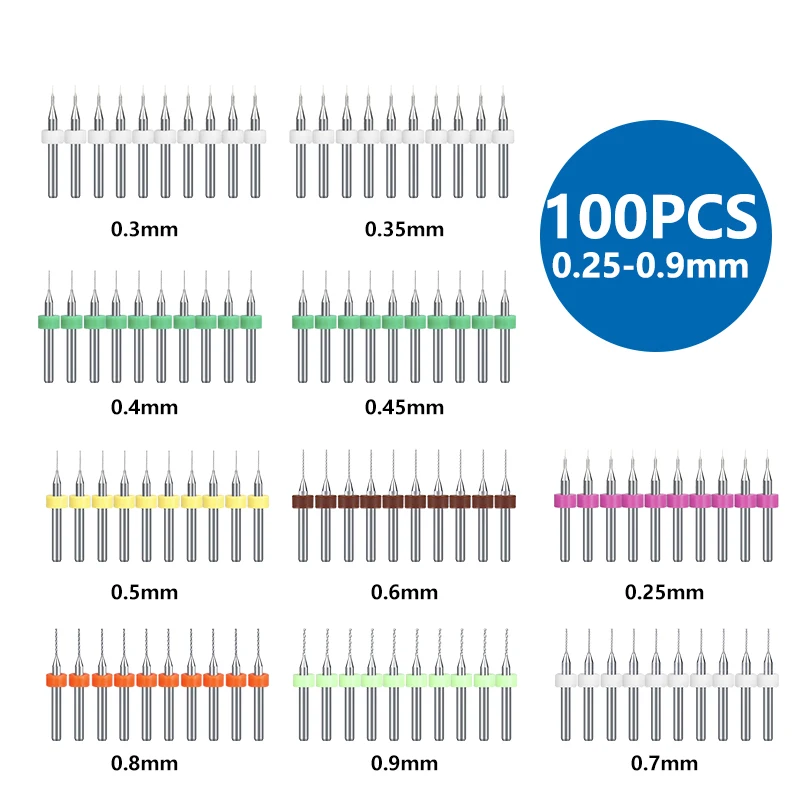 Рисунок 2 - Набор твердосплавных сверл XCAN для печатных плат