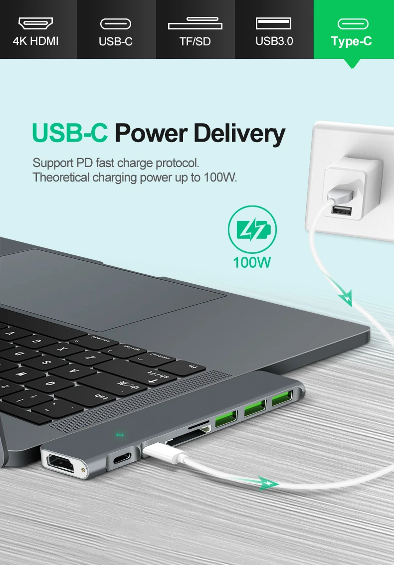 8 в 1 многопортовый USB C концентратор, адаптер типа C с HDMI USB C Thunderbolt3 USB3.0 PD SD TF для Macbook, больше устройств с портом типа C