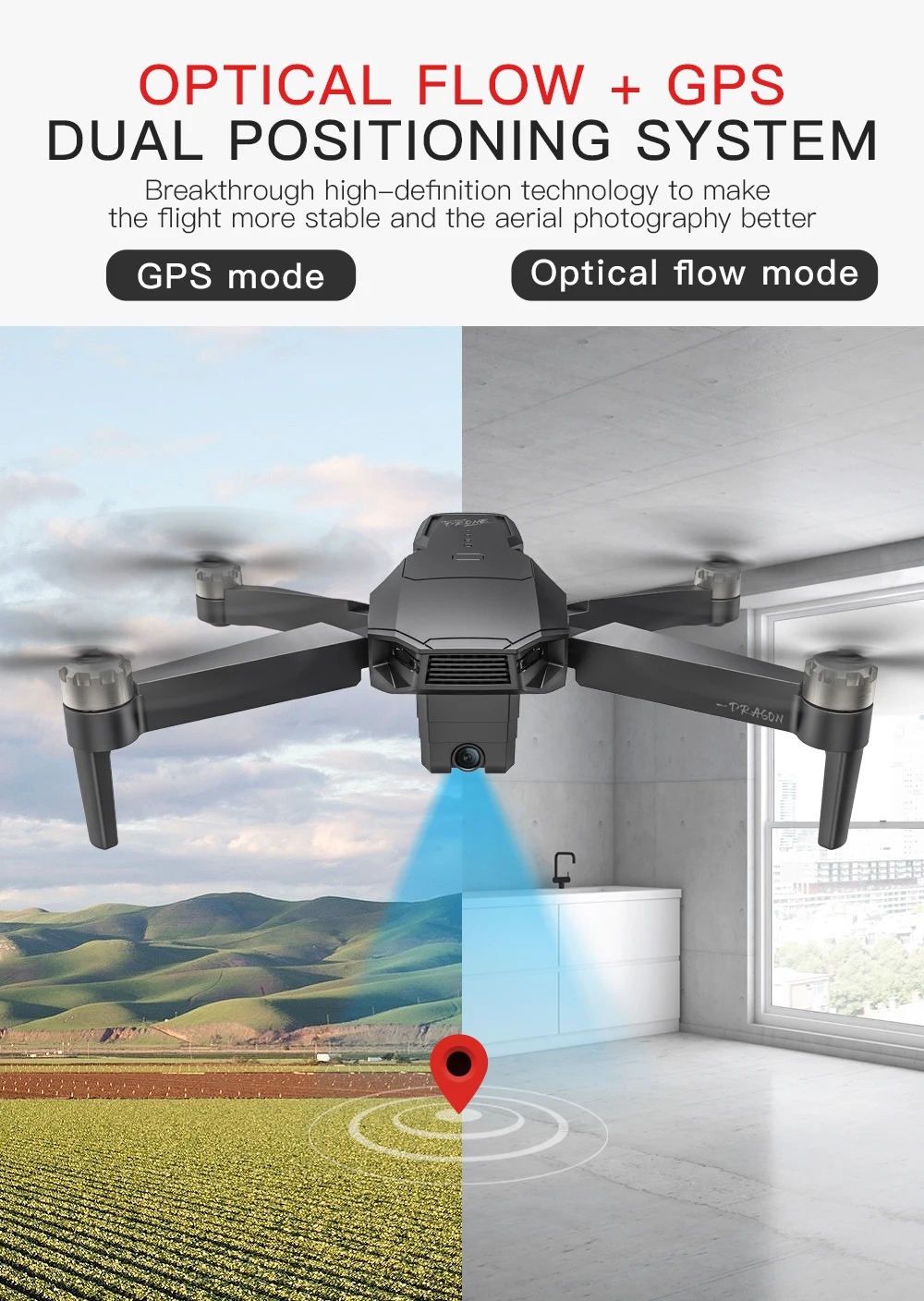 Drones com câmera