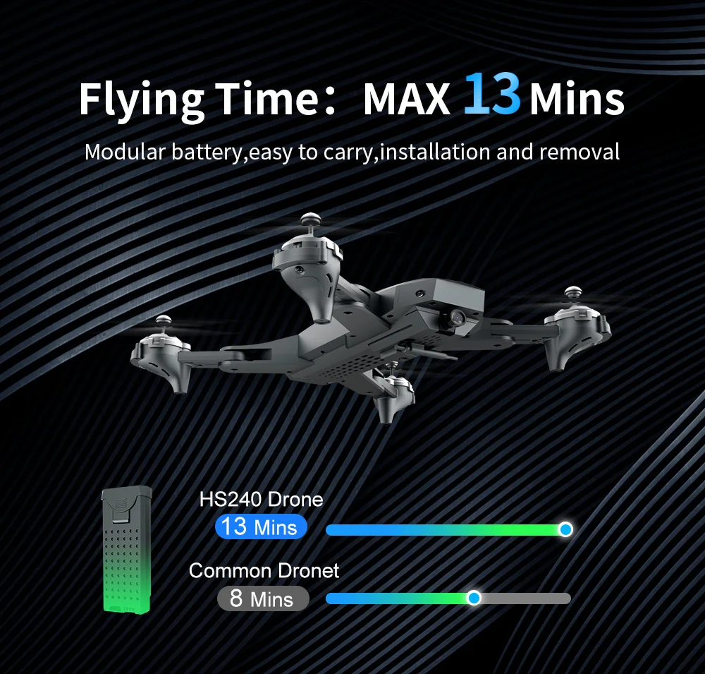 4K Drone HD Camera Profesional Foldable RC Dron Quadrocopter 200MP 720P for Kids