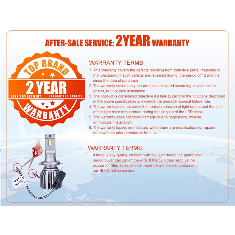 HLXG H7 Led H4 Car Headlight Bulbs H1 LED H11 H8 HB3 9005 HB4 9006 Fog Lamps 6500K 4300K 5000K 12V 20000LM Auto Nebbia With ZES