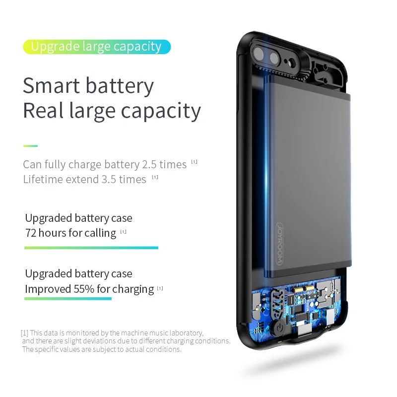 Joyroom батарея чехол для iPhone 6s 6 Plus power Bank батарея чехол для iPhone 7 8 Plus ультра-тонкий портативный зарядное устройство