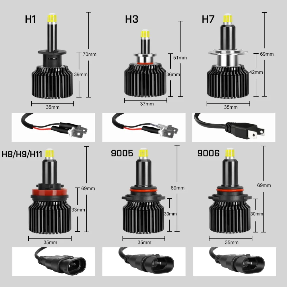 2 шт. H1 H7 Led Canbus H8 H11 HB3 9005 HB4 9006 светодиодный головной светильник s лампочки 8 граней 60 Вт 15000LM автомобильный светильник авто лампы автомобильные