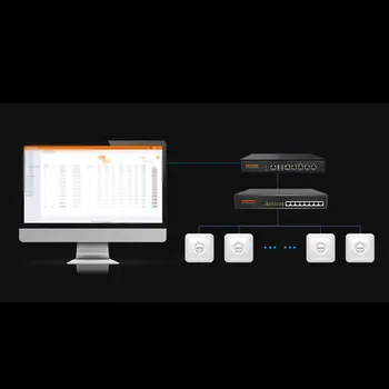 

CF-E375AC Ceiling Wireless Ap Indoor Dual Frequency 1300M Router Flash Adapter Wireless Celling Ap Home Use