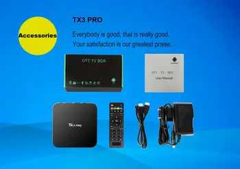 

TX3Pro Amlogic S905W 1G/8G WiFi Smart 4K Android 7.1 Box Only no channels included