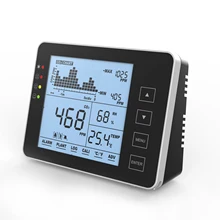 Detector de dióxido de carbono para el hogar, medidor de CO2, Detector de Gas, temperatura y humedad relativa, Monitor de calidad del aire montado en la pared, Sensor NDIR