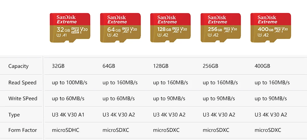 SanDisk Экстрим/Ультра Micro SD 128 ГБ 32 ГБ 64 Гб 256 Гб 400 Гб карта памяти 32 64 128 Гб Micro SD карта SD/TF флэш MicroSD U1/U3 4K