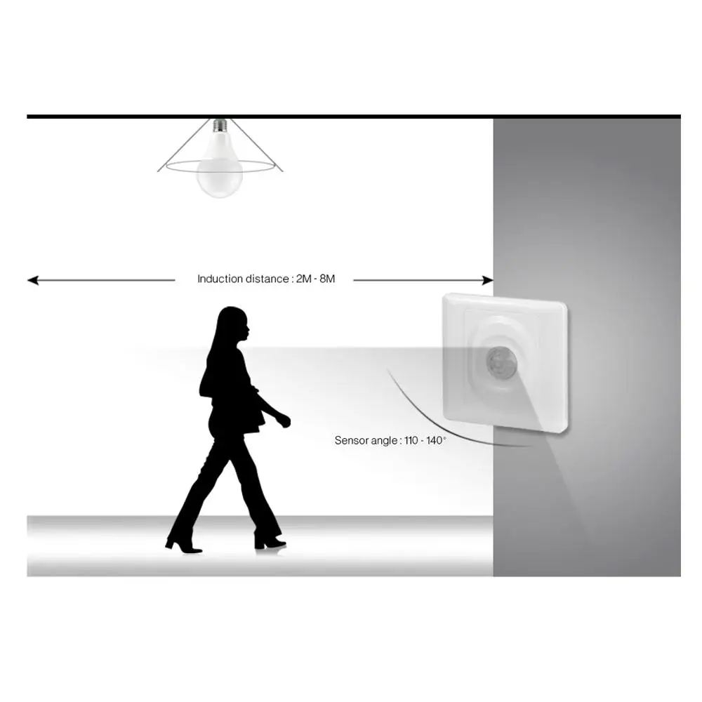 Motion-Sensor-Switch-110V-220V-PIR-Infrared-Auto-Control-ON-Off-LED-lamp-lighting-Switch-Smart (1)