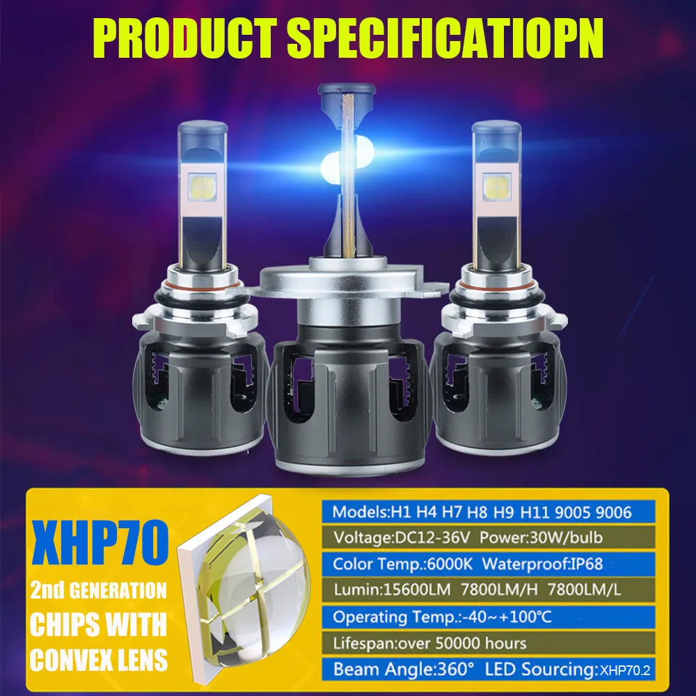 Оригинальный XHP70 2nd Generation H7 H11 светодиодный лампада H4 H8 фар лампа Canbus без ошибки Hb3