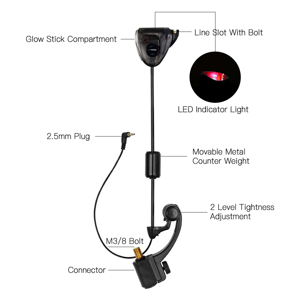 Indicateur de touche lumineux Fishing Swinger - Alarme LED pour pêche durable avec swinger et accessoires